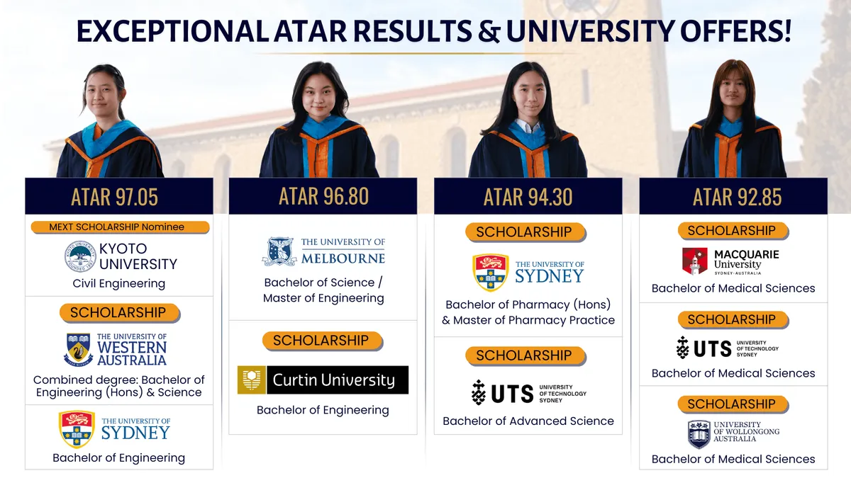 St. Mark's International School — photo 2