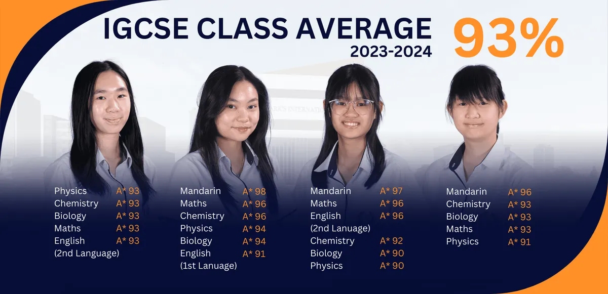 St. Mark's International School — photo 6