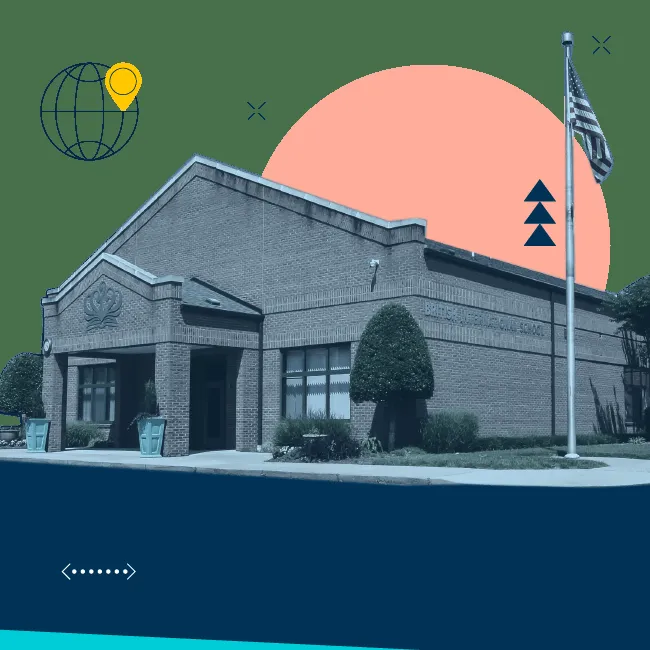 British International School of Charlotte