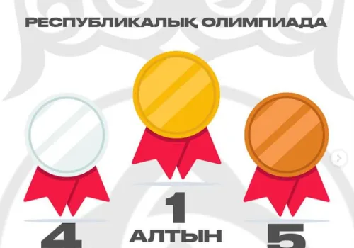 SilkWay School-Lyceum — photo 2