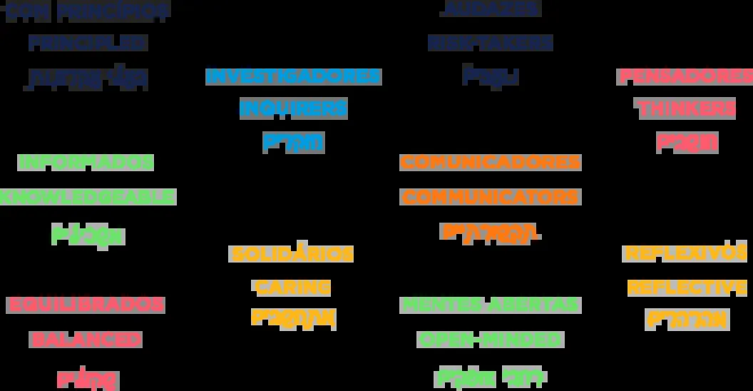 Escola Beit Yaacov — photo 7