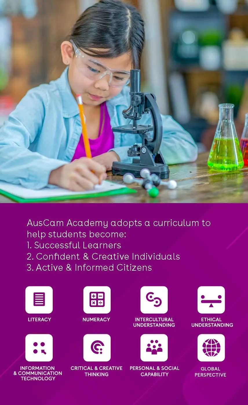 Australia Cambodia Education Academy — photo 5