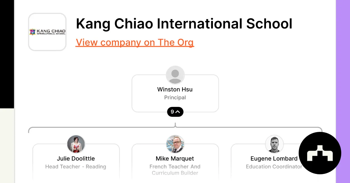Kang Chiao International School East China