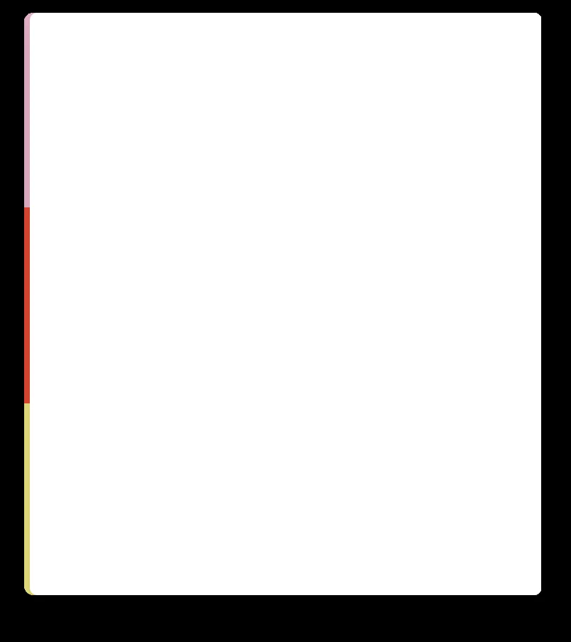 Life School Phuket — photo 3