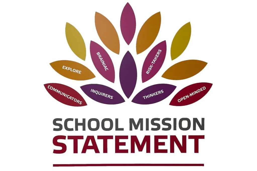 PORG International School — photo 3