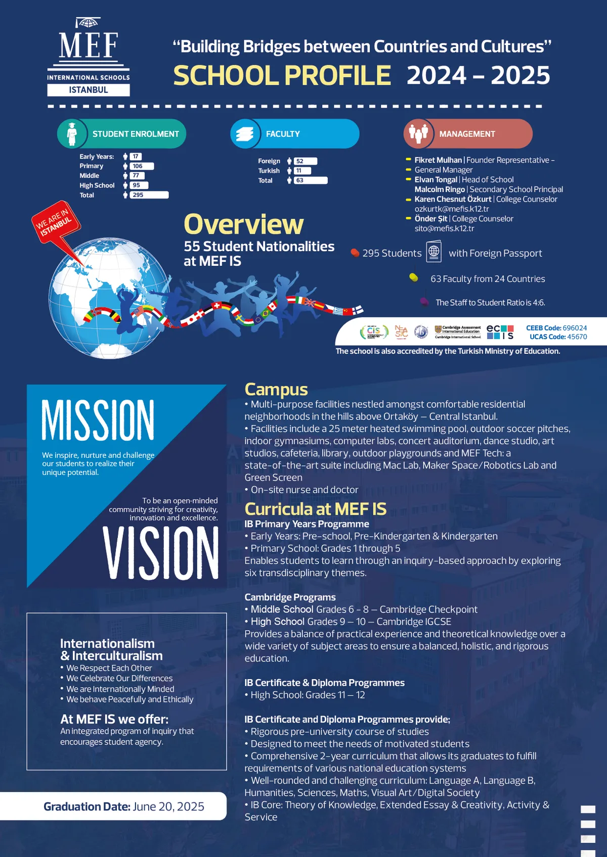 MEF National Primary School