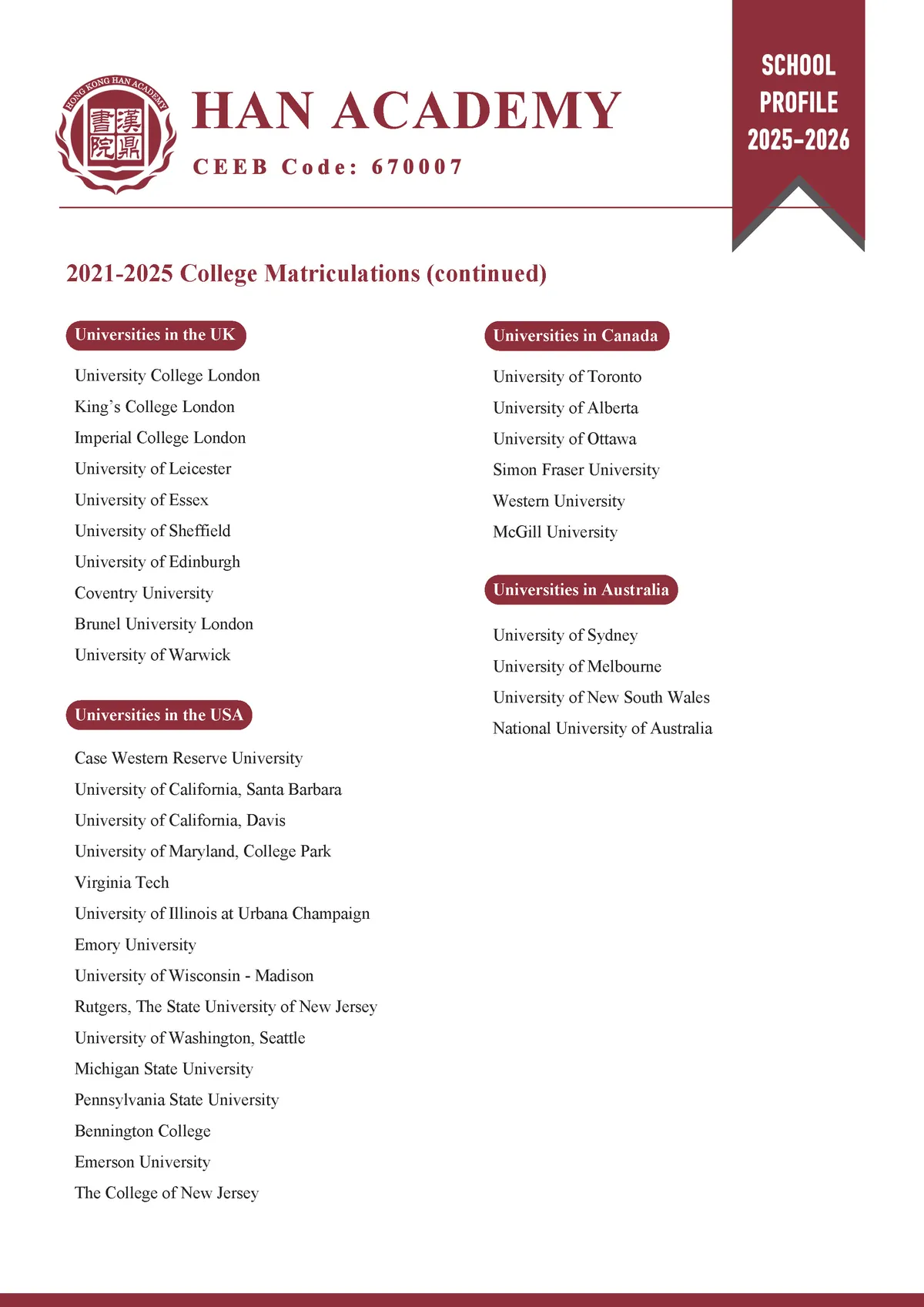 Han Academy — photo 5