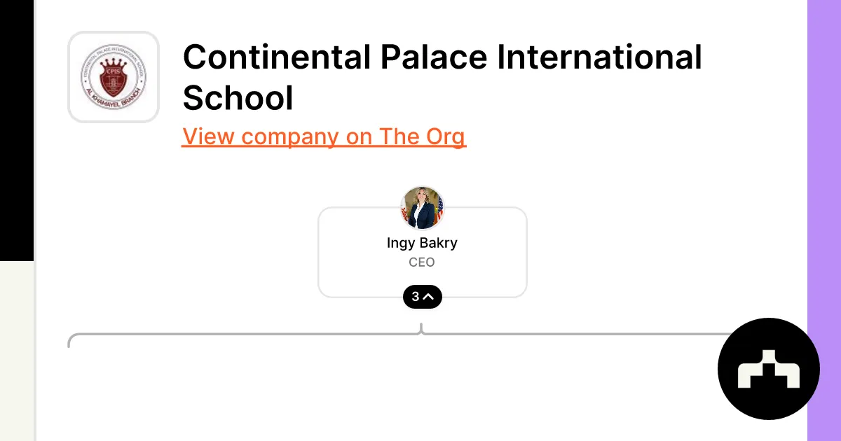 Continental Palace International School