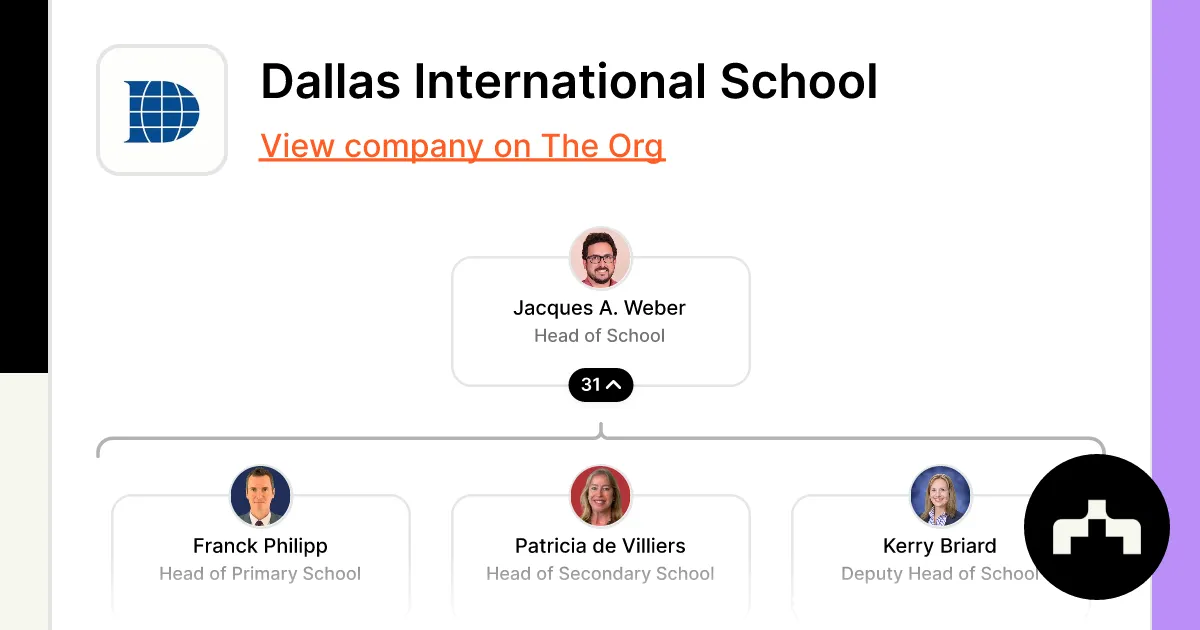 Dallas International School