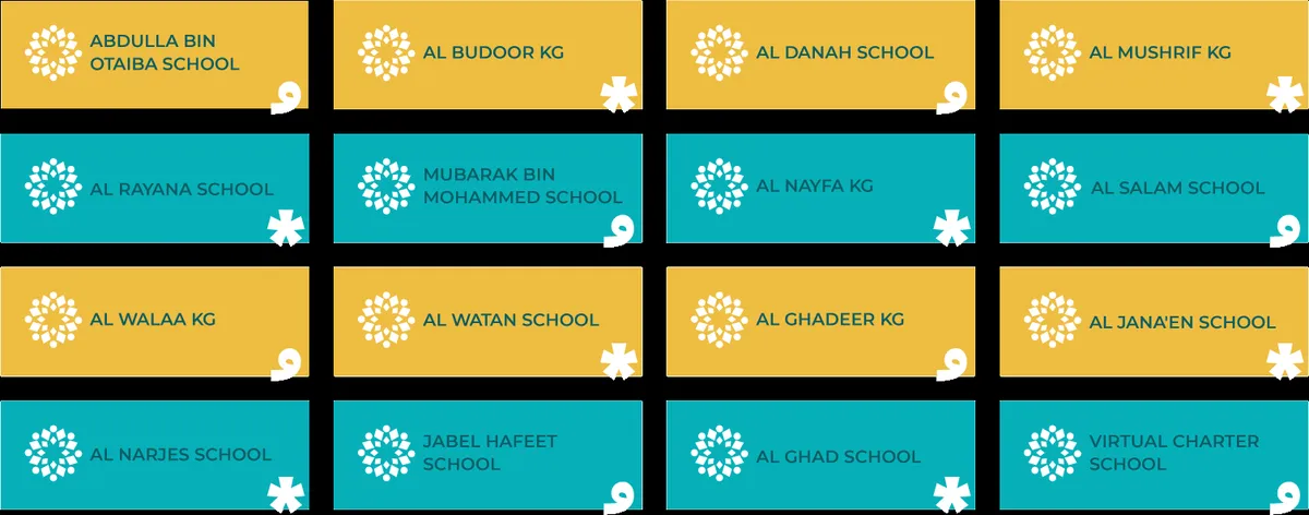 Al Majd Charter School — photo 7