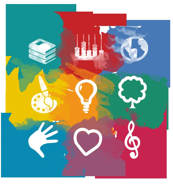 Myland International School — photo 1