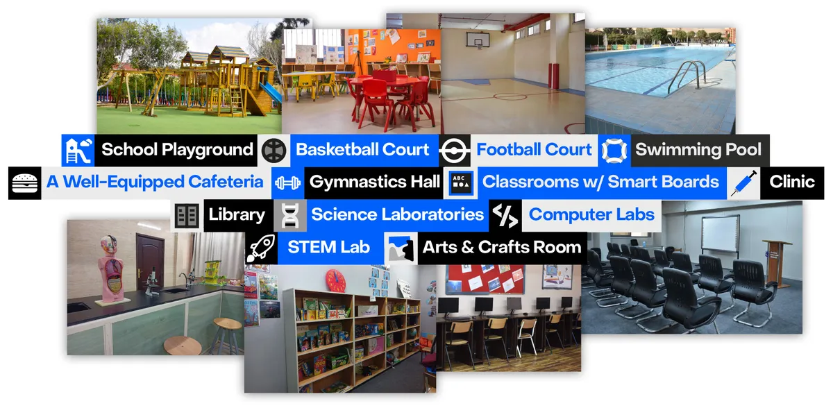 Genesis International School — photo 1