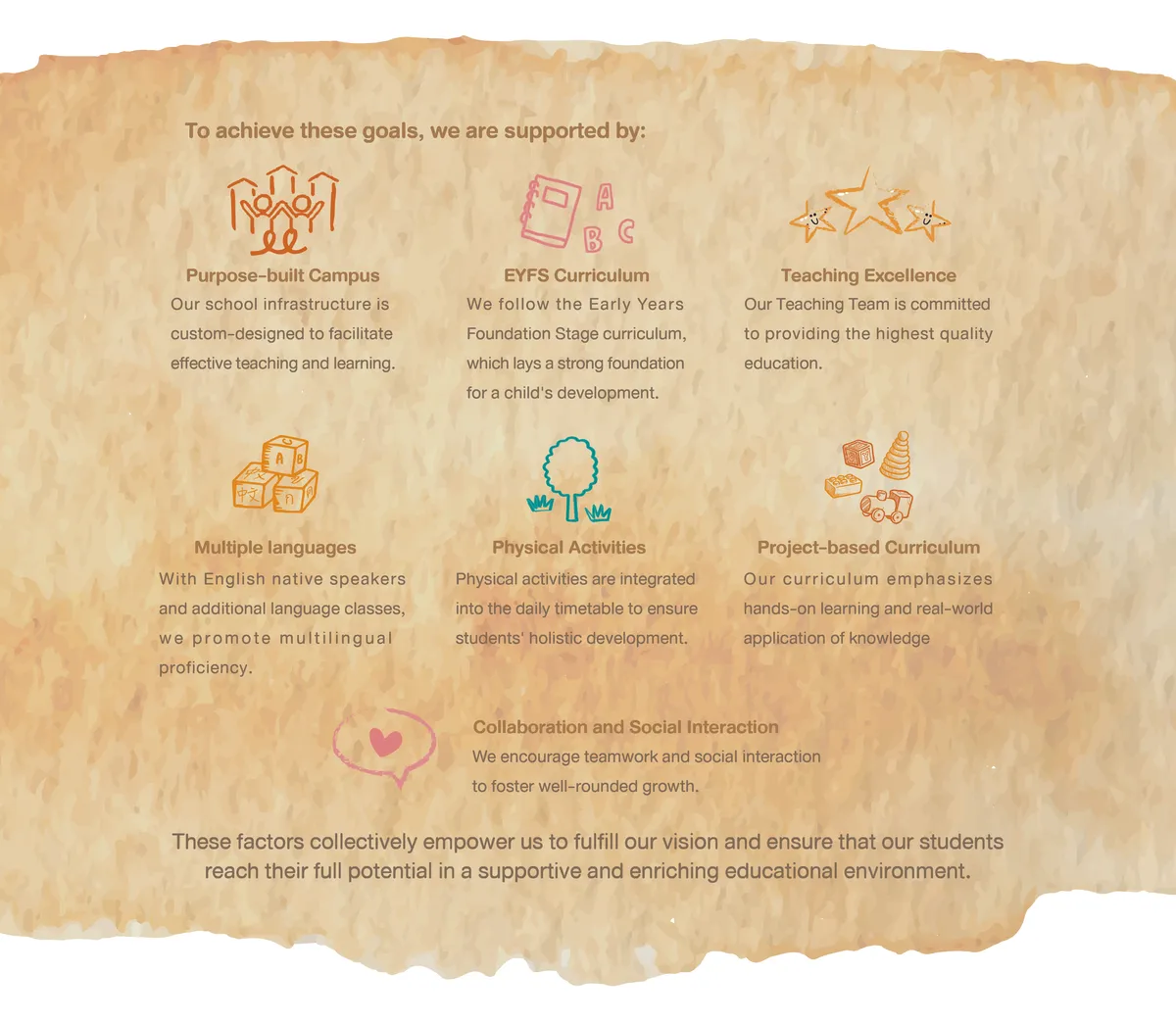 Lovell International School — photo 3