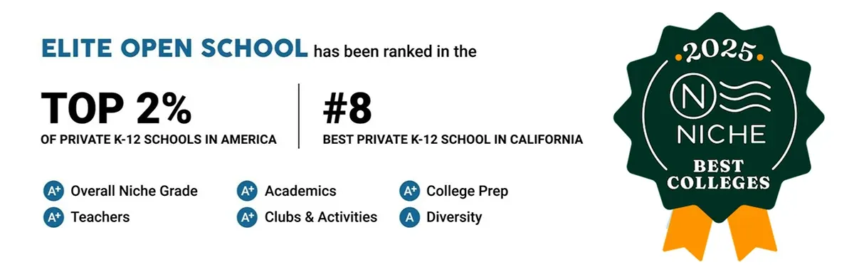 Elite Open School LRC Tokyo — photo 2