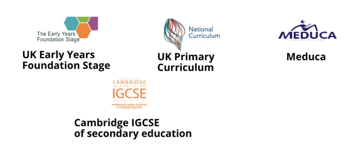 The Casco School — photo 4