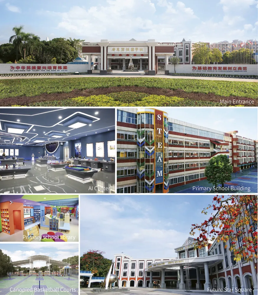 Guangdong Country Garden School