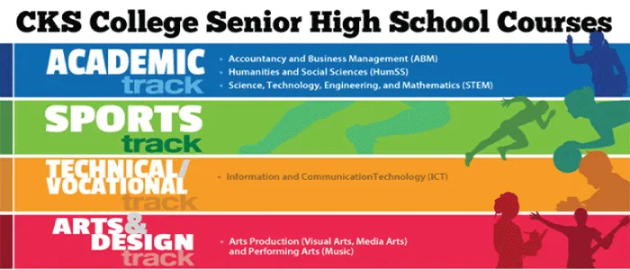 Chiang Kai Shek College — photo 3