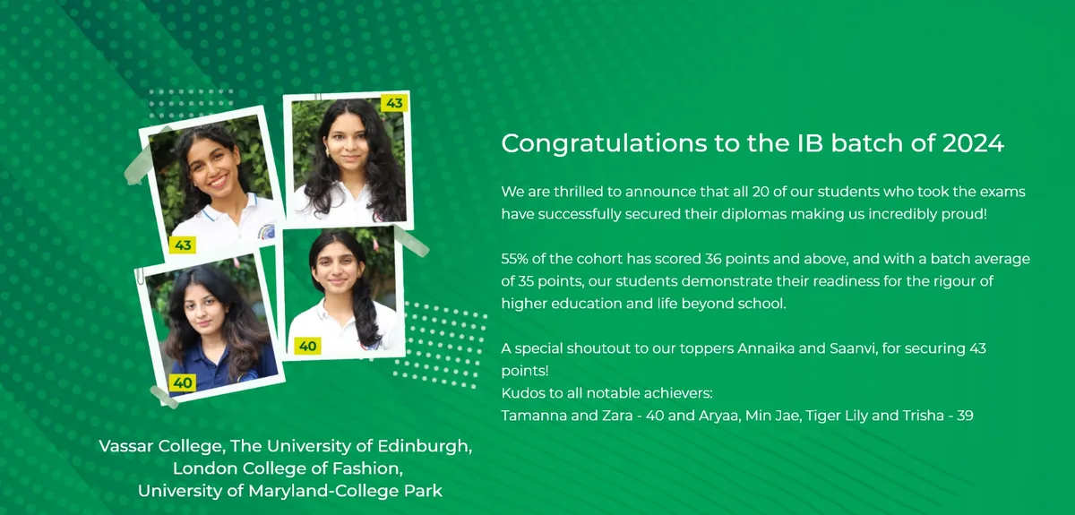 Bangalore International School