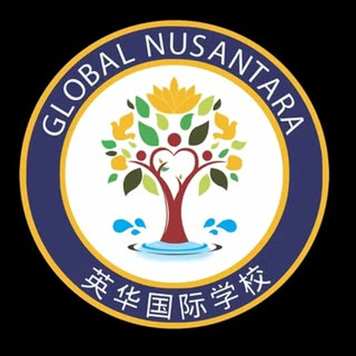 Global Nusantara School