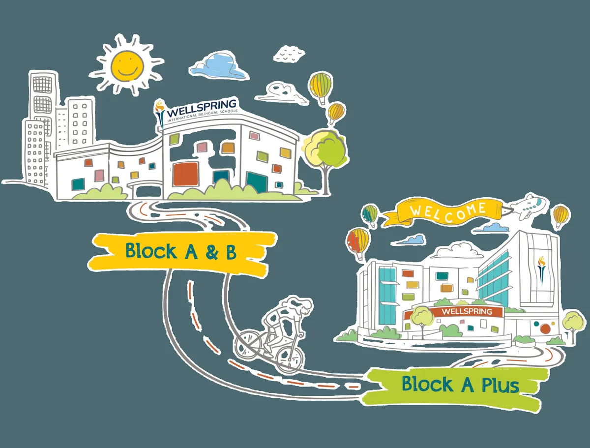 Wellspring Saigon International Bilingual School — photo 8