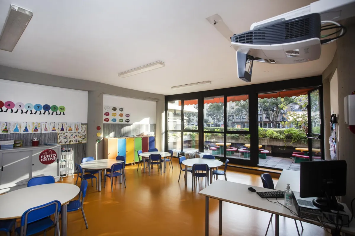 Vittoria International School