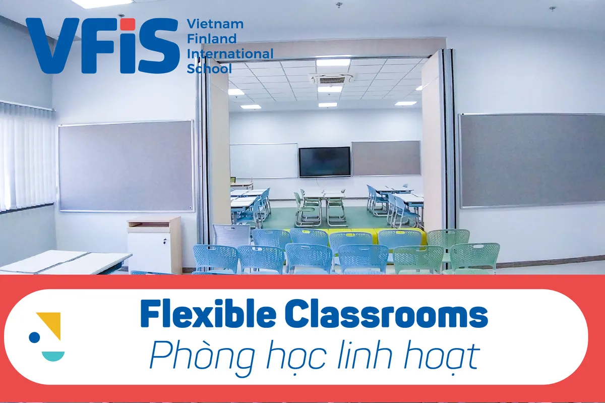 Vietnam Finland International School — photo 4