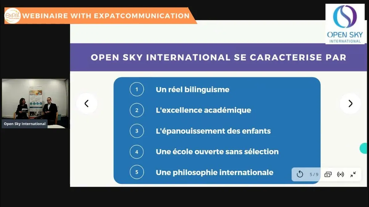 Open Sky International — photo 5